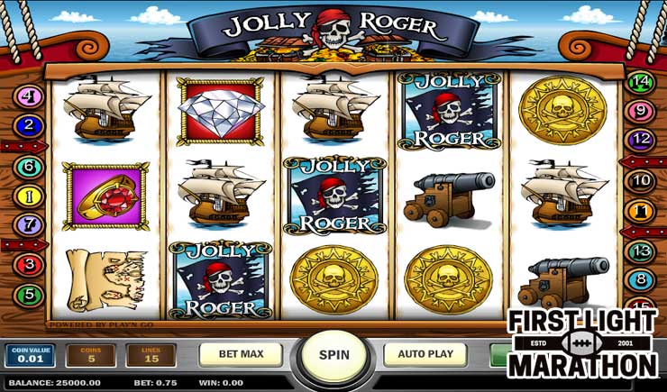 Cách chơi Jolly Roger Slot