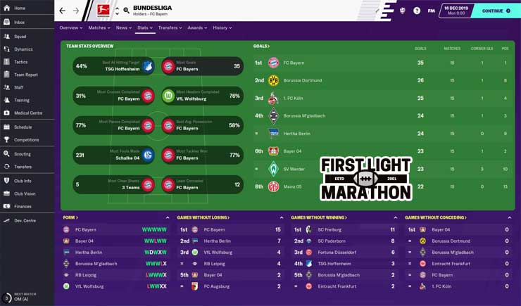 Game quản lý bóng đá online Football Manager