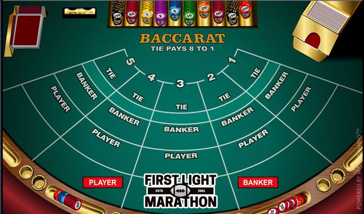 Cách chơi Baccarat